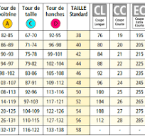 taille l femme